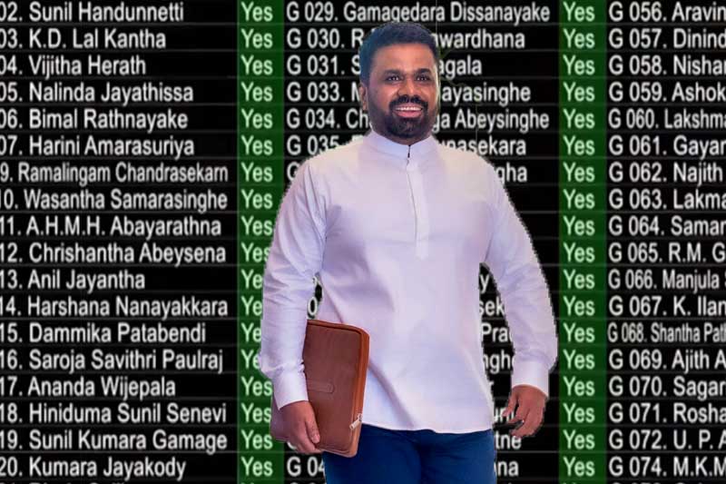 2026 பட்ஜட்  157 மேலதிக வாக்குகளால் நிறைவேற்றம்